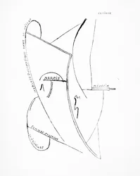 Poemes et Dessins de la Fille nee sans Mere, nr. 19, udgivet af Imprimeries Reunies, Lausanne