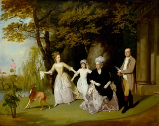 Familien Wilkinson
