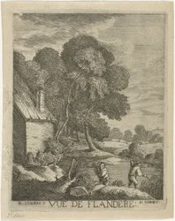 flamsk landskab Vue de Flandere (titel på objekt)