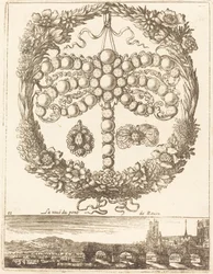 Udsigten fra Rouen-broen
