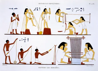 Spinning tråd og vævning, fra en sjælden optegnelse af fresker fra Theben, optaget 1819-1822 på sit andet besøg i Egypten af Frederic Cailliaud (1787-1869), farve litho