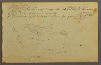Tegning, studie af skyer, 1844