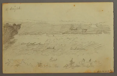 Tegning, Skystudier, muligvis 1844