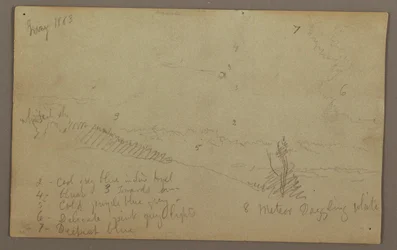 Tegning, overskyet himmel, 1863