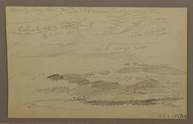 Tegning, Skyet himmel, muligvis 1860