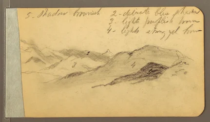 Tegning, Bakker; Bagside: Hoved, 1889