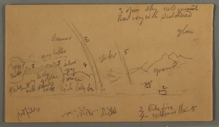 Tegning, Bjerge mod en slette, to regnbuer, Østrig eller Bayern, 1868