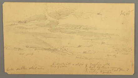 Tegning, Himmelstudie over højderyg, juli 1866