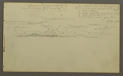Tegning, Himmelstudie, muligvis 1857-58