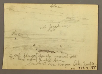 Tegning, Peterskirken set fra nord mod Roms bakker og skyline, januar 1869