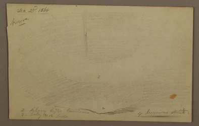 Tegning, Solnedgang bag højderyggen (Aurora), 1864