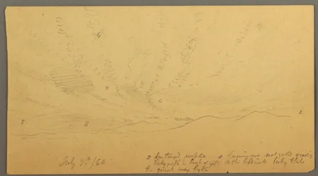 Tegning, Solnedgang over bakker, 9. juli 1866
