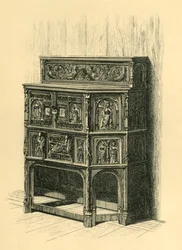 Egeskab, slutningen af det 15. århundrede, 1881.