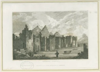 Tutbury Castle - Castle-Yard: gravering, nd [c 1830] (tryk)