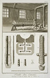 Et kanonmagerværksted fra Encyclopedie des Sciences et Metiers af Denis Diderot (1713-84) udgivet ca. 1770