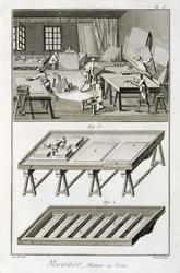 Et spejlmagerværksted og værktøjer fra Encyclopedie des Sciences et Metiers af Denis Diderot (1713-84) udgivet ca. 1770