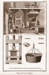 En papirmølle - Papirvarer: Collage - "" The Great Encyclopedia, eller Dictionnaire Raisonne des Sciences, des Arts et des Metiers" (Encyclopedia or Dictionary of the Sciences, Arts and Professions) af Denis Diderot (1713-1784) og Jean d