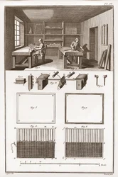 En papirmølle - Papirvarer: Formelt - "" Den Store Encyclopedia, eller Dictionnaire Raisonne des Sciences, des Arts et des Metiers" (Encyclopedia or Dictionary of the Sciences, Arts and Professions) af Denis Diderot (1713-1784) og Jean d