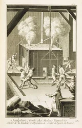 Et billedhuggerstøberi fra Encyclopedie des Sciences et Metiers af Denis Diderot (1713-84) udgivet ca. 1770