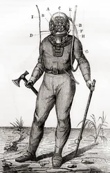 En standard dykkerdragt patenteret af Joseph-Martin Cabirol i 1855, fra 