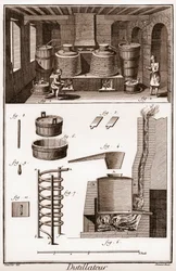 Workshop for en eau de vie destilleri - brændevinsdestilleri - "" La Grande Encyclopédie, ou Dictionnaire Raisonne des Sciences, des Arts et des Metiers" (Encyclopedia or Dictionary of the Sciences, Arts and Professions) af Denis Diderot (1713-1784) og Joh