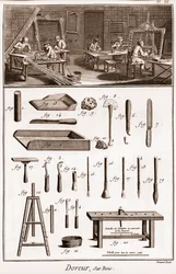 Værksted for en træforgylder - "" The Great Encyclopedia, eller Dictionnaire Raisonne des Sciences, des Arts et des Metiers" (Encyclopedia or Dictionary of the Sciences, Arts and Professions) af Denis Diderot (1713-1784) og Jean d