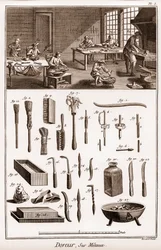 Værksted for en forgylder om metaller - "" The Great Encyclopedia, eller Dictionnaire Raisonne des Sciences, des Arts et des Metiers" (Encyclopedia or Dictionary of the Sciences, Arts and Professions) af Denis Diderot (1713-1784) og Jean d