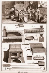 Bageri - Et bageri og bageudstyr - "" The Great Encyclopedie, ou Dictionnaire Raisonne des Sciences, des Arts et des Metiers" (Encyclopedia or Dictionary of the Sciences, Arts and Professions) af Denis Diderot (1713-1784) og Jean d