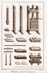 Bogbinder - presse og udvikling - "" The Great Encyclopedia, eller Dictionnaire Raisonne des Sciences, des Arts et des Metiers" (Encyclopedia or Dictionary of the Sciences, Arts and Professions) af Denis Diderot (1713-1784) og Jean d