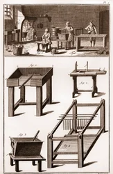Værksted for fremstilling af stearinlys og stearinlys og voksbutik "" La Grande Encyclopédie, ou Dictionnaire Raisonne des Sciences, des Arts et des Metiers" (Encyclopedia or Dictionary of the Sciences, Arts and Professions) af Denis Diderot (1713-1784) og