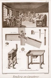Character Foundry - "" The Great Encyclopedie, or Dictionary of the Sciences, Arts and Professions" af Denis Diderot (1713-1784) og Jean d