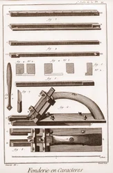 Character Foundry - "" The Great Encyclopedie, or Dictionary of the Sciences, Arts and Professions" af Denis Diderot (1713-1784) og Jean d