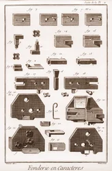 Character Foundry - "" The Great Encyclopedie, or Dictionary of the Sciences, Arts and Professions" af Denis Diderot (1713-1784) og Jean d