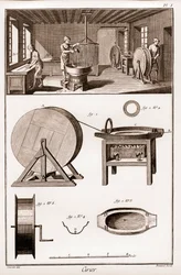 Cirier - værkstedets indre - "" The Great Encyclopedie, ou Dictionnaire Raisonne des Sciences, des Arts et des Metiers"" (Encyclopedia or Dictionary of the Sciences, Arts and Professions) af Denis Diderot (1713-1784) og Jean d