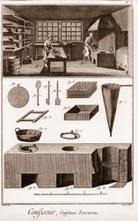 Making - "" The Great Encyclopedia, or Dictionary of Sciences, Arts and Professions"" (Encyclopedia or Dictionary of the Sciences, Arts and Professions) af Denis Diderot (1713-1784) og Jean d