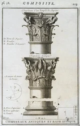Design til en gammel hovedstad og base fra et Jupiters tempel