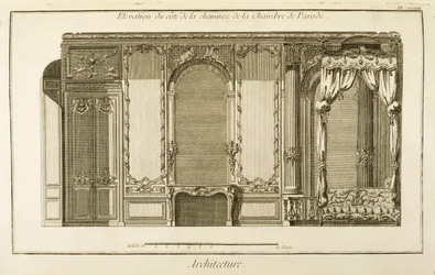 Forhøjning af skorstenssektionen af Parade Chamber, i hertuginden af Orleans lejlighed i Palais Royal i Paris, fra Diderot