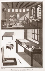 Encyclopedia or Dictionary of the Sciences, Arts and Professions af Denis Diderot (1713-1784) og Jean d