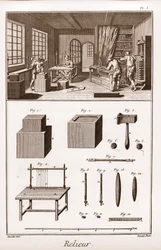 Encyclopedia or Dictionary of the Sciences, Arts and Professions af Denis Diderot (1713-1784) og Jean d