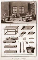 Encyclopedia or Dictionary of the Sciences, Arts and Professions af Denis Diderot (1713-1784) og Jean d