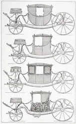 Moderigtige busser fra det 18. århundrede, 1875