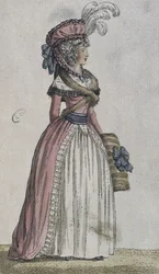 Kvindelig kostume (farvegravering)