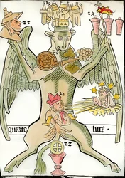 Figur, der symboliserer evangelisten Sankt Lukas: en tyr forbinder med byen Jeriko (eller Jerusalem), en klase vindruer, en profet, den sidste doms Kristus dukker op med stjerner og solstråler, et portræt af en jøde, en kalk . Stik fra "Ars
