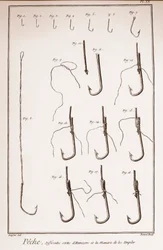 Fiskeri - fiskekrog, fiskekrog - Fiskeri - forskellige slags hamecons - "" The Great Encyclopedie, ou Dictionnaire Raisonne des Sciences, des Arts et des Metiers"" (Encyclopedia or Dictionary of the Sciences, Arts and Professions) af Denis Diderot (1713) -