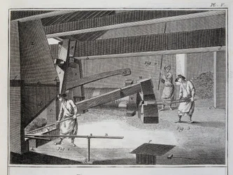 Forge - i "" Encyclopedia"" af Diderot et d
