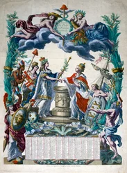 Fransk allegori, der illustrerer Paris-traktaten
