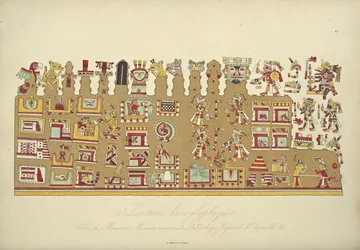 Hieroglyfiske malerier fra mexicansk manuskript II, bevaret på det kejserlige bibliotek i Wien, illustration fra Views of the Cordilleras and Monuments of the Indigenous Peoples of America af Alexander von H