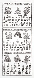 Hieroglyfiske tegn i en almanak
