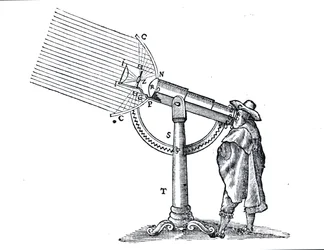 Illustration fra La Dioptrique af Rene Descartes (1596-1650), efter Discours de la Methode første gang udgivet i Leiden i 1637
