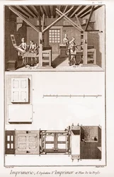 Trykning: pressens trykoperation og plan - "" The Great Encyclopedia, eller Dictionnaire Raisonne des Sciences, des Arts et des Metiers" (Encyclopedia or Dictionary of the Sciences, Arts and Professions) af Denis Diderot (1713-1784) og Jean